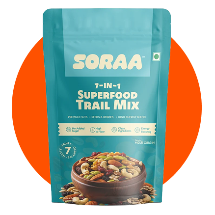 Trail Mixes