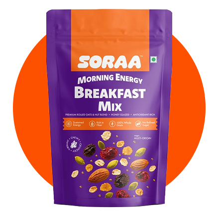 Breakfast Mixes