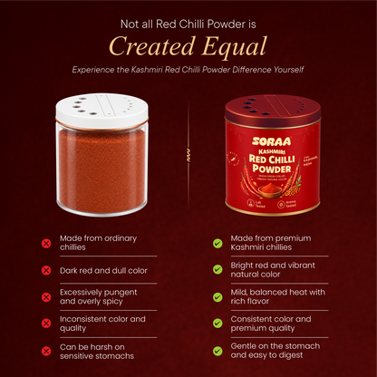 Kashmiri Red Chilli Powder